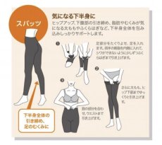 画像3: FORMA ボディサポータースパッツ (3)