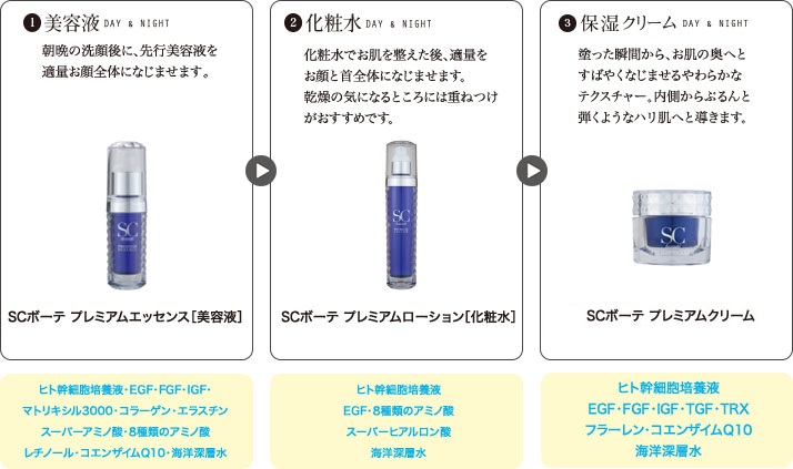 SCボーテプレミアムエッセンス60ml ボーテプレミアムローション350m-